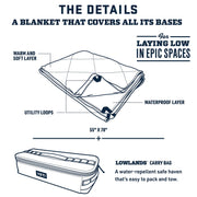YETI Lowlands Camping Blanket, Waterproof, Padded, Insulated, Pet Hair Resistant, Fireside Red, 55 in x 78 in
