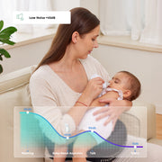 Momcozy Electric Baby Nasal Aspirator BN02 with 3 Adjustable Suction Levels, Soothing Lights and Lullabies, BPA-Free Silicone Tips, Light Blue