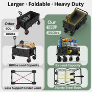 Qunler Collapsible Folding Utility Wagon, Heavy-Duty Steel Frame, 560lbs Capacity, 8-Inch 360 Rotating Wheels with Brakes, Adjustable Reboundable Handle, Waterproof 600D Oxford Fabric, Black