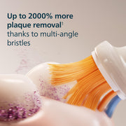 Philips Sonicare A3 All-in-One Replacement Electric Toothbrush Heads, Triangular Multi-Angle Bristles, White, 2 Pack HX9092/77