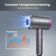 FETERVIC D089 2000W Ionic Hair Dryer, Foldable, Lightweight, 2 Speed, 3 Heat Settings, Dark Grey