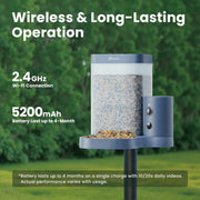 Birdfy Rookie Smart Bird Feeder with Camera, 1080P HD Video, 60FPS Slow-Motion, AI Bird Identification, Full-Color Night Vision, IP66 Waterproof, Eco-Friendly Design