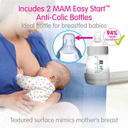 MAM 2-in-1 Double Electric Breast Pump, Dual Electric and Manual Modes, Leak-Proof Closed System, Soft Silicone Funnels, Portable Design, Includes 2 Anti-Colic Bottles, Green