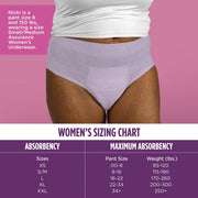 Assurance Womens Incontinence & Postpartum Underwear, S/M, Maximum Absorbency (72 Count)