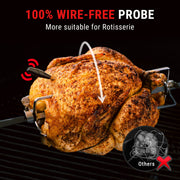 ThermoPro TempSpike XR Wireless Meat Thermometer with 2 Ultra-Thin Waterproof Probes, Signal Extender, Large Digital Display, Black, TP863BW