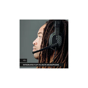 Astro 939-002055 A10 Wired Gaming Headset for PlayStation 4/5 Black