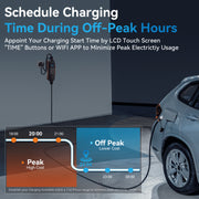H KHONS Level 2 Electric Vehicle Charger, 32 Amp, 240V, Portable with 16 ft Cable, NEMA 14-50 Plug, App Controlled G2Y-T1-32A-16FT