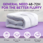 BDEUS Dual Layer Gel Memory Foam Mattress Topper, Cooling 3 Inch Gel Foam with 1 Inch Quilted Down Alternative Cover, Medium Firm, Queen Size