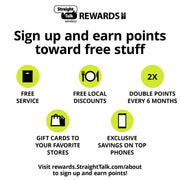 Straight Talk STRTZPBYOPDU35-TRI Bring Your Own Phone Dual Retail Zipper Pack Tri-punch Bundle + $35 Airtime