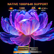 Sinrathu 300