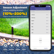 Pihode Smart Sprinkler Controller, 8-Zone Wi-Fi Irrigation System with App Remote Control, Rain Skip, Seasonal Watering Adjustment