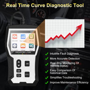Tidymend C800 OBD2 Scanner Diagnostic Tool for Cars and Trucks, Cloud Printed, Silver