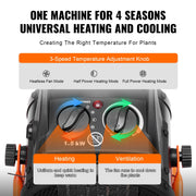KFFKFF Greenhouse Heater, 1500W PTC Rapid Heating, Overheat Protection, 3-Speed Adjustable Fan, Compact Portable Design, BGP1506-150