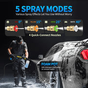 SUGIFT Electric Pressure Washer, 4500 PSI, 3.2 GPM, 2000W Motor, LED Touchscreen Adjustable Pressure, 5 Quick-Connect Nozzles, Foam Cannon, Built-In Hose Reel, Portable with Large Wheels, Blue