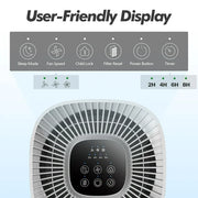 HUMSURE HKJ-200A Large Air Purifier with HEPA 13 Filter, White