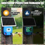 Fasttobuy SG-TT-P9Pro ATMOREA P9 Pro Solar Electric Fence Charger, 1.5J Output, 5 Miles Range, Blue