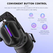 Ecomoment Wireless Gaming Headphones, 2.4 GHz USB and Bluetooth 5.2, 7.1 Virtual Surround Sound, Detachable Microphone