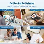 Rican Wireless Portable Thermal Printer, Inkless Printing, Supports US Letter and A4 Paper, Bluetooth and USB Compatible with iOS Android Windows Mac, C80