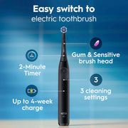 Oral-B iO2 Series 2 Electric Toothbrush, Rechargeable, Travel Edition, Dark Blue, Includes Travel Case