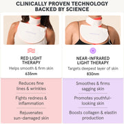 iRestore Illumina LED Neck & Chest Anti Aging Mask, Red and Near-Infrared Light Therapy, 230 Medical Grade LEDs, Adjustable Fit, White