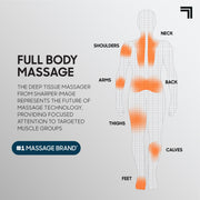 Sharper Image 1018499 PowerBoost Sport Plus Massage Gun, Deep Tissue Percussion, 7 Speed Settings, 5 Attachments, Black