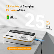 Inkbird WiFi Bluetooth Meat Thermometer, Dual-Mode Connectivity, 2 Size-Coded Probes, IP67 Waterproof, LCD Display, White