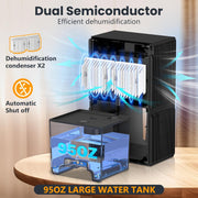 ToLife TZ-C4S Dehumidifiers for Home 95 OZ Water Tank with Auto-Off 1000 sq.ft Sleep Mode Dehumidifier, Black