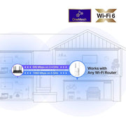 TP-LINK RE1300X Wi-Fi 6-Range Extender, White