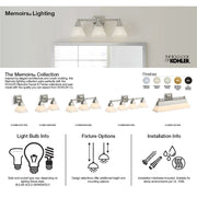 Kohler Memoirs 15