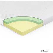 Zinus WALM48522 Memory Foam Mattress Topper,Twin-XL