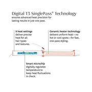 T3 300397-UL-10 SinglePass Curl X 1.25
