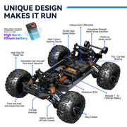 FAGINEY HS14322 RC Cars for Adults Fast 40+MPH 1:14 Waterproof Off-Road RC Truck, Blue