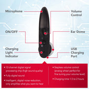 RCA RSH052BKRB OTC Behind-the-Ear Hearing Aids Value Bundle, Black