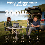 Goosiay 300W Portable Power Station, 296Wh Battery Backup, 60W USB-C PD Fast Charge, Pure Sine Wave AC Outlet, Gray, 6251