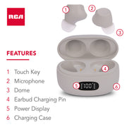 Voxx Accessories Corp. RCA OTC In-Ear Hearing Aids, Rechargeable, 15-Hour Battery Life, Smart Chip with Active Noise Cancellation, Water-Resistant Gray, Charging Case Included