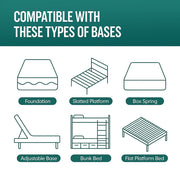 Atlas Mattress 6-Inch Twin Memory Foam Mattress, Gel-Infused, Medium Firm, Washable Cover, CertiPUR-US DM510-T