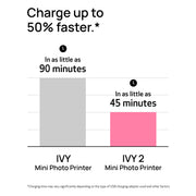 Canon IVY 2 Mini Photo Printer - Pure White