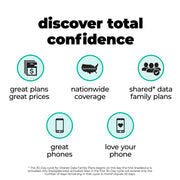 Samsung S205C Galaxy A20 Smartphone 32GB Built in Memory 13MP Total Wireless Deep Blue