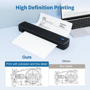 Rican Wireless Portable Thermal Printer, Inkless Printing, Supports US Letter and A4 Paper, Bluetooth and USB Compatible with iOS Android Windows Mac, C80