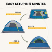 Gianna 2 Person Waterproof Camping Tent with Rainfly, Mesh Windows and Skylights, Lightweight Portable Dome Tent, Blue, OC-ZPV13YD-2NBU
