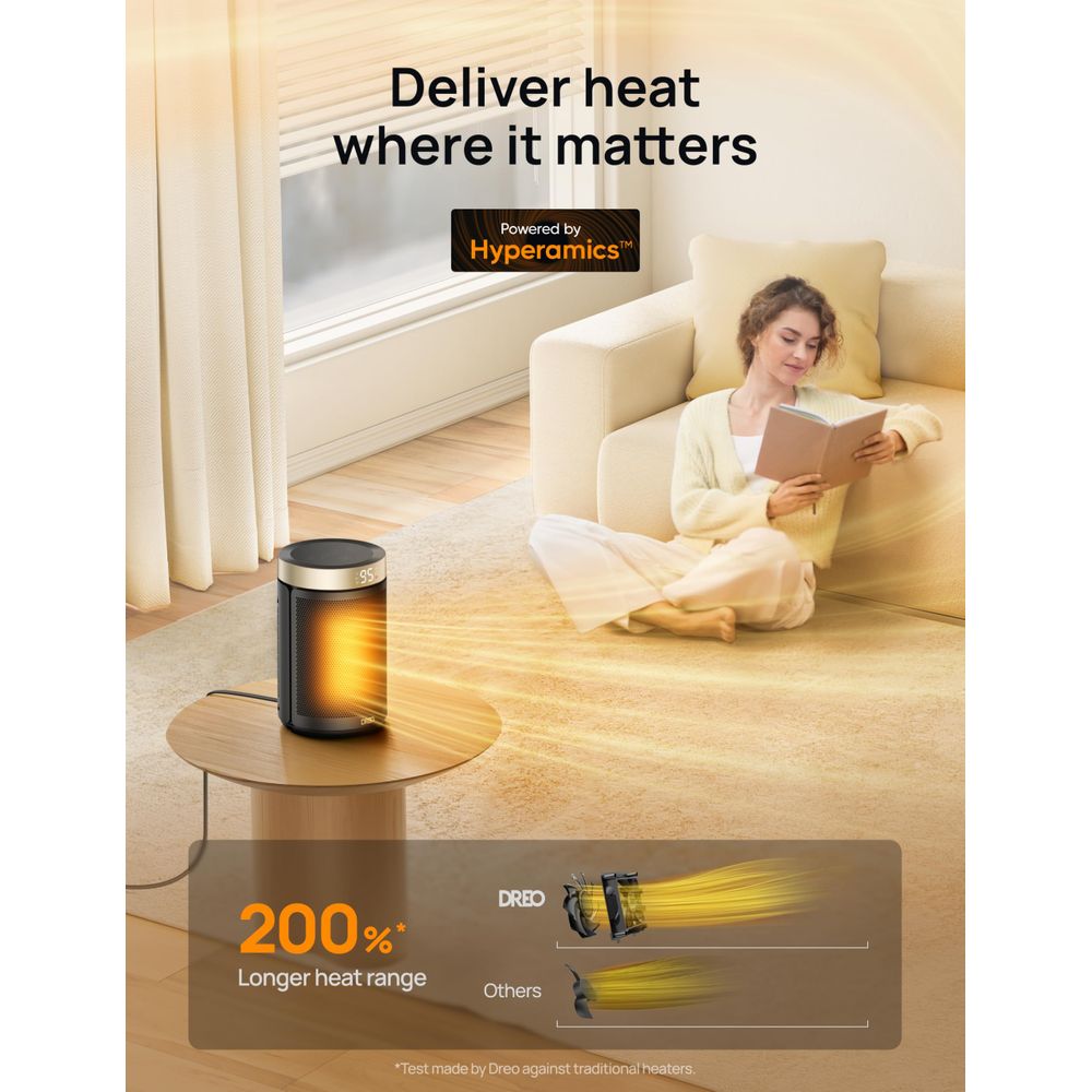 Dreo DR-HSH006 Portable Electric Space Heater with Remote Control, 150 ...
