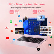 RNRUO 14in Pink Ultrabook Laptop, Intel Pentium Gold 6500Y 3.4GHz, 8GB DDR3 RAM, 256GB SSD, FHD IPS Display, Windows 11, Office 2024, WiFi 5, Bluetooth 5.0