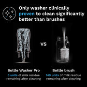 Baby Brezza Bottle Washer Pro, Automatic Bottle Washer Sterilizer Dryer, White, 4 Bottle Capacity, BRZ0103