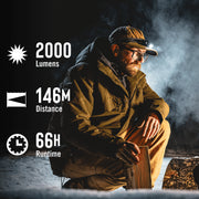 Coast WPH20R 2000 Lumen Rechargeable LED Headlamp with Clip and Magnetic End Cap, IP67 Waterproof