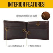 Carhartt Men's Oil Tan Full-Grain Leather Slim Bifold Wallet with RFID Blocking, Dark Brown