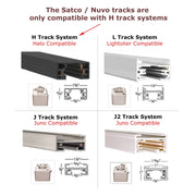 Nuvo Lighting TK417 3 Light 48in Brushed Nickel Contemporary Track Lighting Kit with Adjustable LED Heads