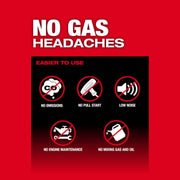 Milwaukee 2826-20C M18 FUEL 12 in. 18V Lithium-Ion Brushless Cordless Battery Top Handle Chainsaw (Tool Only)