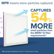3M Filtrete HVAC Furnace Air Filter, MPR 1500, MERV 12, Advanced Allergen Reduction, 12x12x1, 6-Pack