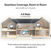 TP-Link BE4600 Deco Wi-Fi 7 Whole Home System, 3-Pack