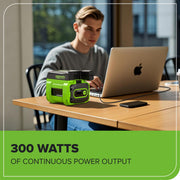 Greenworks Commercial 82PI1 82V 300W Vehicle Power Inverter, Portable Lightweight Design, Multiple Outlets, INB501